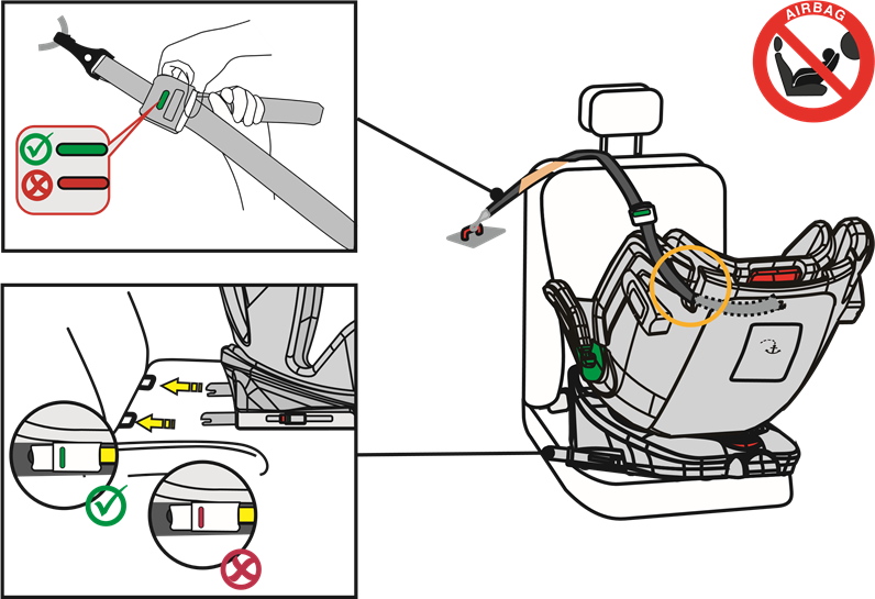 osann - Eno360 - INSTALLATION - 40-105 cm, max. 18 kg, rückwärtsgerichtet INSTALLATION - 40-105 cm, max. 18 kg, rückwärtsgerichtet