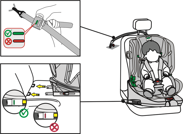osann - Eno360 - INSTALLATION - 76-105 cm, min. 15 M., max. 18 kg, vorwärtsgerichtet INSTALLATION - 76-105 cm, min. 15 M., max. 18 kg, vorwärtsgerichtet