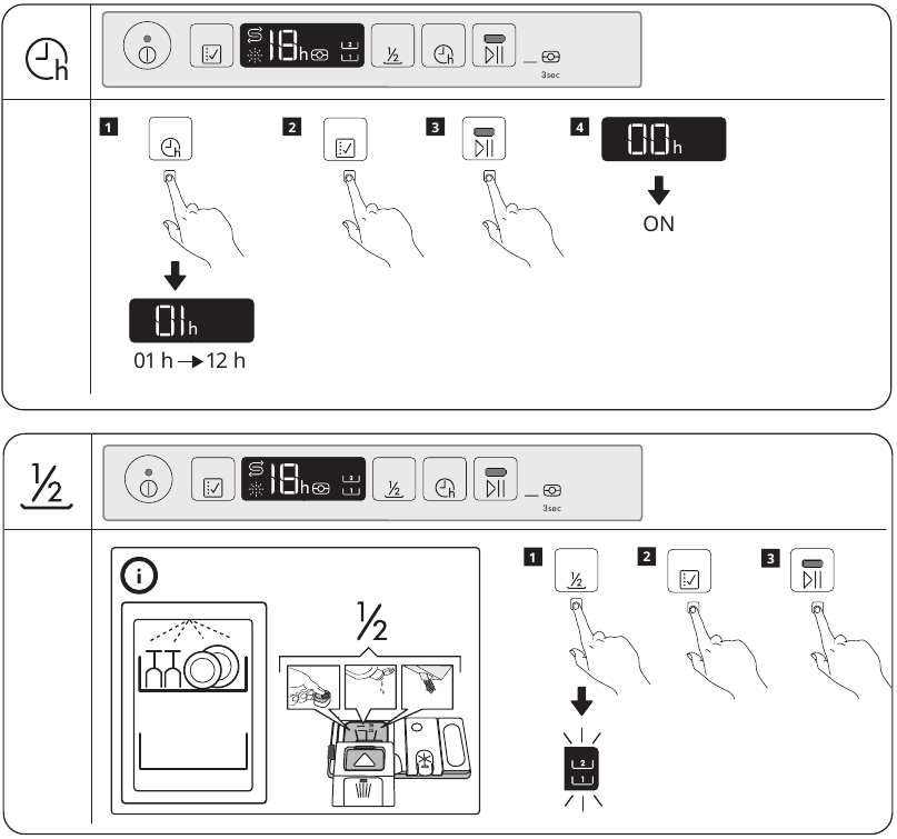 IKEA - RENGÖRA - Funktionen - Einstellen des verzögerten Starts & der halben Funktion Funktionen - Einstellen des verzögerten Starts & der halben Funktion