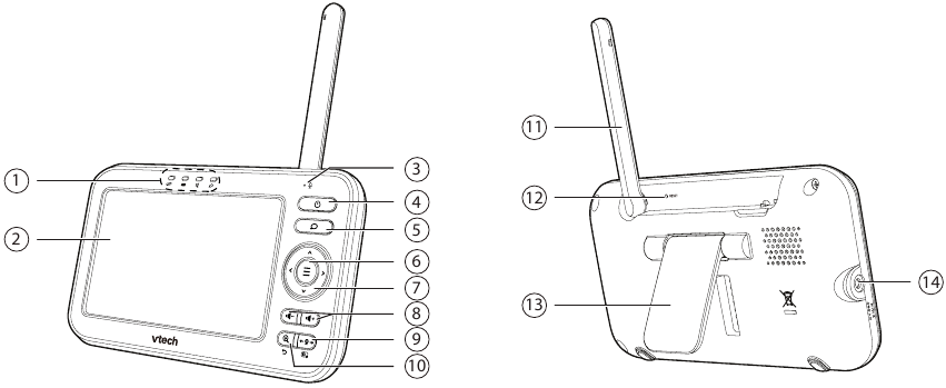 VTech - VM5254 - Übersicht - Teil 2 - Elterneinheit Übersicht - Teil 2 - Elterneinheit