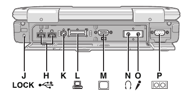 Panasonic - CF-30 Serie - Ansicht Rückseite Ansicht Rückseite