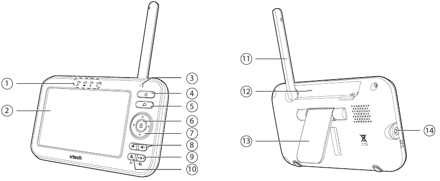 VTech - VM5463 - Übersicht - Elterneinheit Übersicht - Elterneinheit