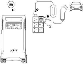 Anker - SOLIX F3800 - Ihre Geräte mit Strom versorgen - AC-Laden - Schritt 2 Ihre Geräte mit Strom versorgen - AC-Laden - Schritt 2