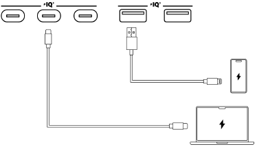 Anker - SOLIX F3800 - Ihre Geräte mit Strom versorgen - USB-Laden Ihre Geräte mit Strom versorgen - USB-Laden
