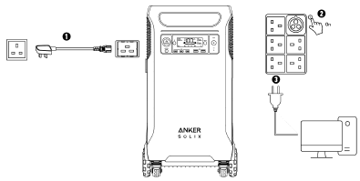 Anker - SOLIX F3800 - Unterbrechungsfreie Stromversorgung (USV) Unterbrechungsfreie Stromversorgung (USV)