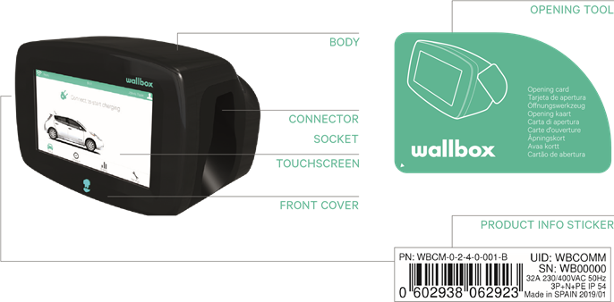 Wallbox - COMMANDER - Übersicht - Teil 1 Übersicht - Teil 1