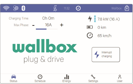 Wallbox - COMMANDER - STATUS - LADEN STATUS - LADEN
