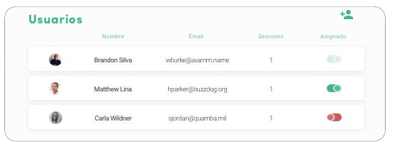Wallbox - COMMANDER - BENUTZERLISTE BENUTZERLISTE
