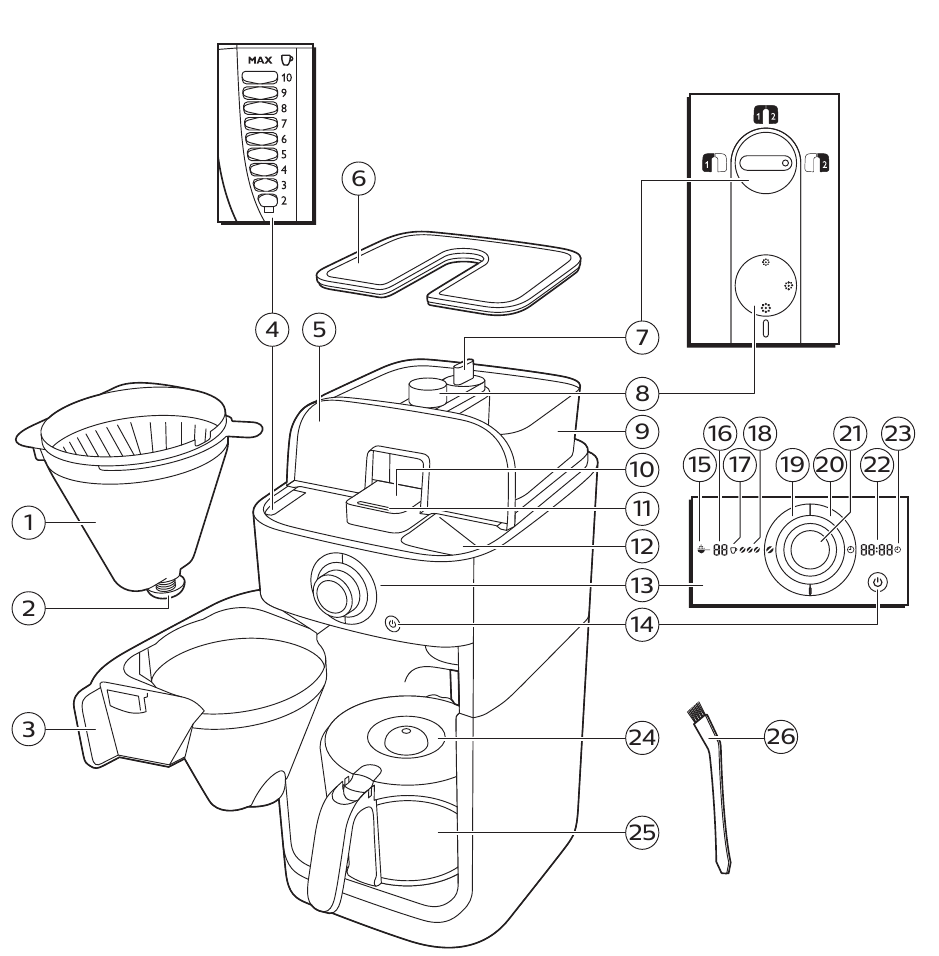 Philips - HD7769 - Allgemeine Beschreibung Allgemeine Beschreibung