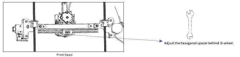 Anycubic - Kobra 3 Combo - Überprüfung vor Gebrauch - Schritt 1 Überprüfung vor Gebrauch - Schritt 1