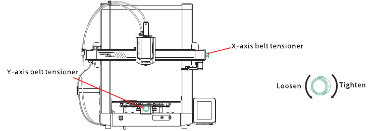 Anycubic - Kobra 3 Combo - Überprüfung vor Gebrauch - Schritt 3 Überprüfung vor Gebrauch - Schritt 3