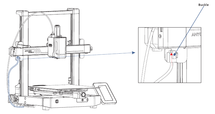 Anycubic - Kobra 3 Combo - X-Achsen-Motorkabel anschließen X-Achsen-Motorkabel anschließen