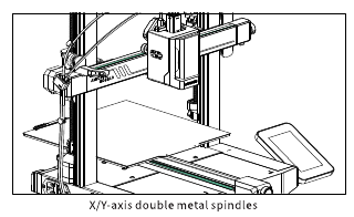 Anycubic - Kobra 3 Combo - Wartungsempfehlung - Teil 2 Wartungsempfehlung - Teil 2
