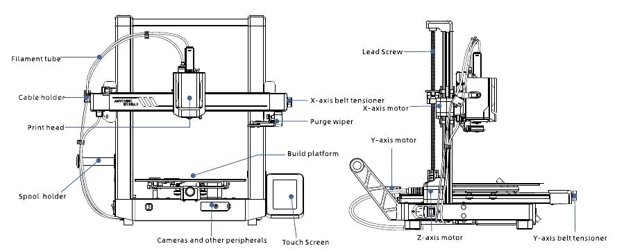 Anycubic - Kobra 3 Combo - Produktübersicht - Teil 1 Produktübersicht - Teil 1