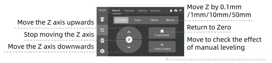 Anycubic - Photon Mono M7 Pro - Menüverzeichnis - Teil 4 Menüverzeichnis - Teil 4