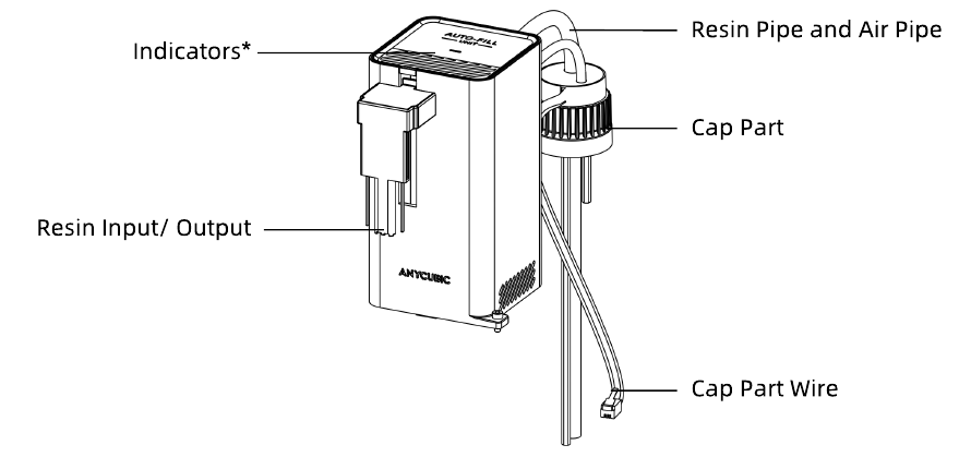 Anycubic - Photon Mono M7 Pro - Produktübersicht - Teil 2 Produktübersicht - Teil 2