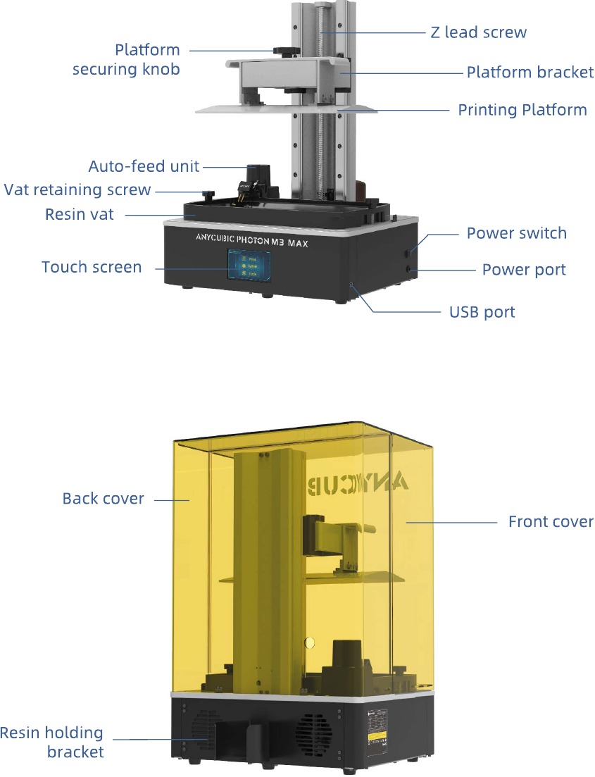 Anycubic - Photon M3 Max - Produktübersicht Produktübersicht