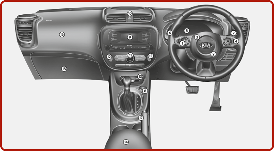 Kia - Soul 2015 - Instrumententafel Übersicht Instrumententafel Übersicht
