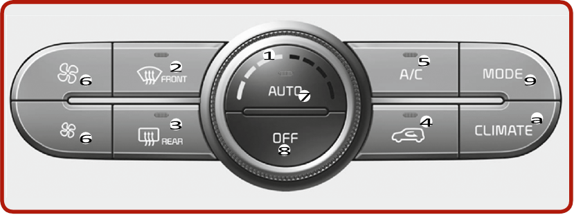 Kia - Soul 2015 - Manuelle Klimaanlage Manuelle Klimaanlage
