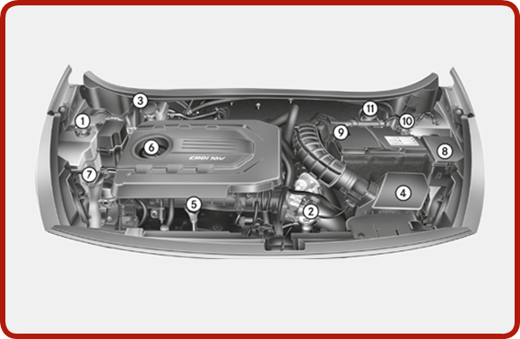 Kia - RIO 2016 - Motorraum Motorraum