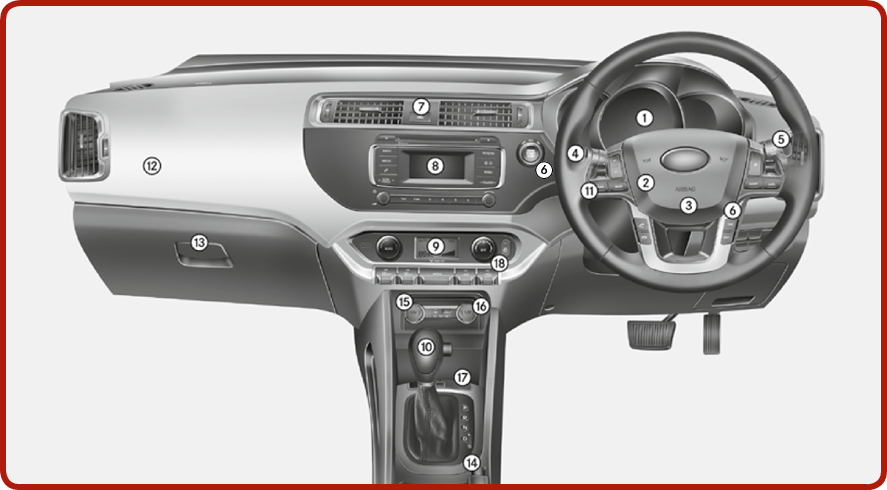 Kia - RIO 2016 - Instrumententafel-Übersicht Instrumententafel-Übersicht