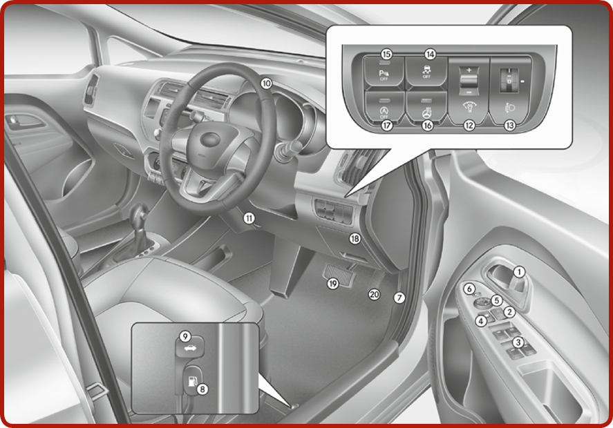 Kia - RIO 2016 - Innenraumübersicht Innenraumübersicht