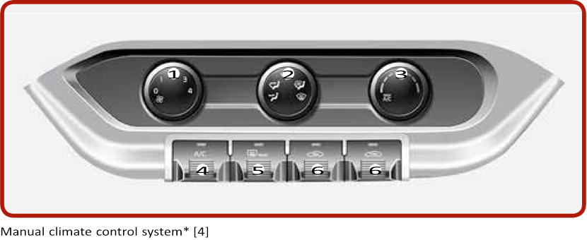 Kia - RIO 2016 - Manuelle Klimaanlage Manuelle Klimaanlage