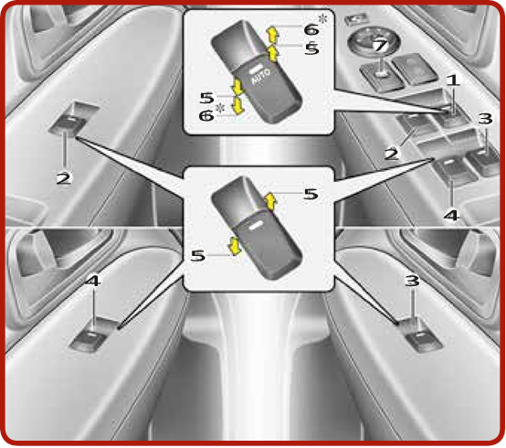 Kia - RIO 2016 - Fenster / Scheibenwischer und Waschanlage Fenster / Scheibenwischer und Waschanlage