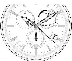 Citizen - Eco-Drive - Monats- und Jahresanzeigen - Teil 3 Monats- und Jahresanzeigen - Teil 3