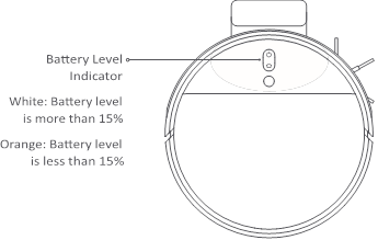 Xiaomi - Mi Robot Vacuum-Mop 2 - Den Saug- und Wischroboter aufladen Den Saug- und Wischroboter aufladen
