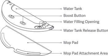 Xiaomi - Mi Robot Vacuum-Mop 2 - Übersicht - Wischmodul Übersicht - Wischmodul