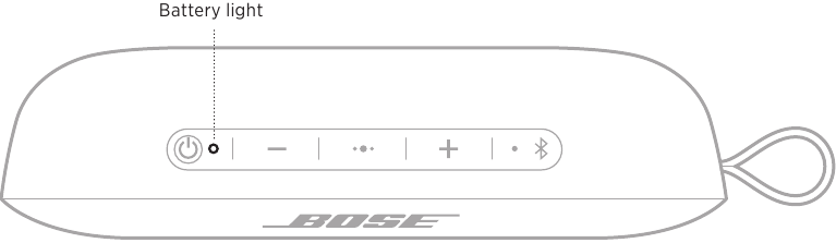 Bose - SOUNDLINK FLEX SE - STATUSANZEIGEN - BESCHREIBUNG DER AKKUANZEIGE STATUSANZEIGEN - BESCHREIBUNG DER AKKUANZEIGE