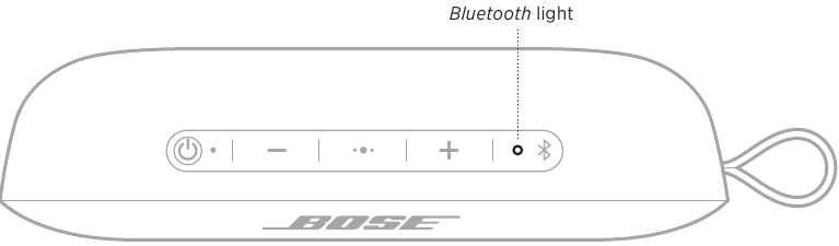Bose - SOUNDLINK FLEX SE - STATUSANZEIGEN - BESCHREIBUNG DER BLUETOOTH-ANZEIGE STATUSANZEIGEN - BESCHREIBUNG DER BLUETOOTH-ANZEIGE