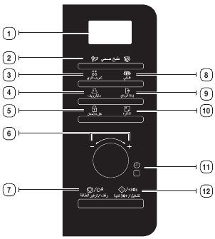 Samsung - MS23F301TAK - Merkmale - BEDIENFELD Merkmale - BEDIENFELD
