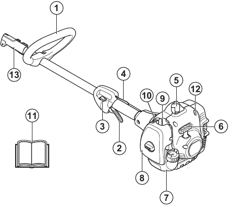 Husqvarna - 122LK - Produktübersicht Produktübersicht