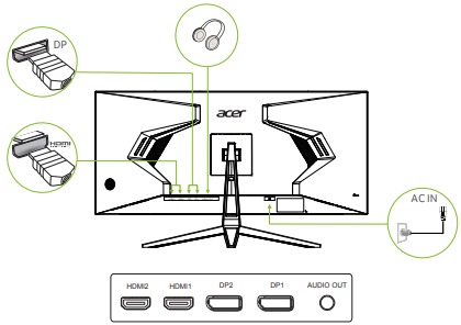 Acer - ED343CUR V3 - Anschließen Ihres Geräts an einen Computer Anschließen Ihres Geräts an einen Computer