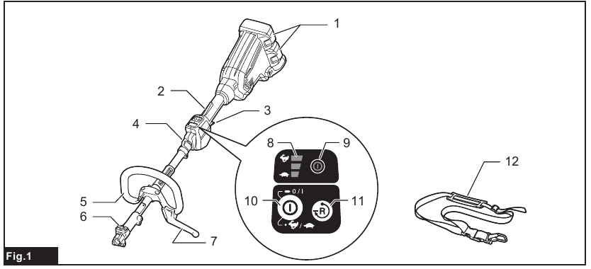 Makita - DUX60 - TEILEBESCHREIBUNG TEILEBESCHREIBUNG