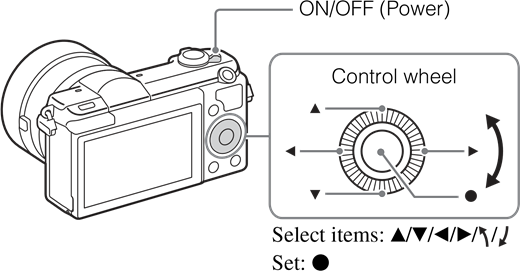 Sony - A5100 - Uhr einstellen Uhr einstellen