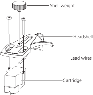 Pioneer - PLX-1000 - Tonabnehmer an der Headshell anbringen Tonabnehmer an der Headshell anbringen
