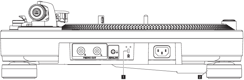 Pioneer - PLX-1000 - Bezeichnungen und Funktionen der Teile - Rückseite Bezeichnungen und Funktionen der Teile - Rückseite