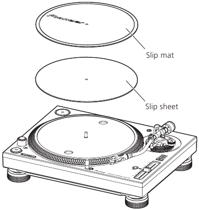 Pioneer - PLX-1000 - Verwenden der Slipmat und Slip Sheet Verwenden der Slipmat und Slip Sheet