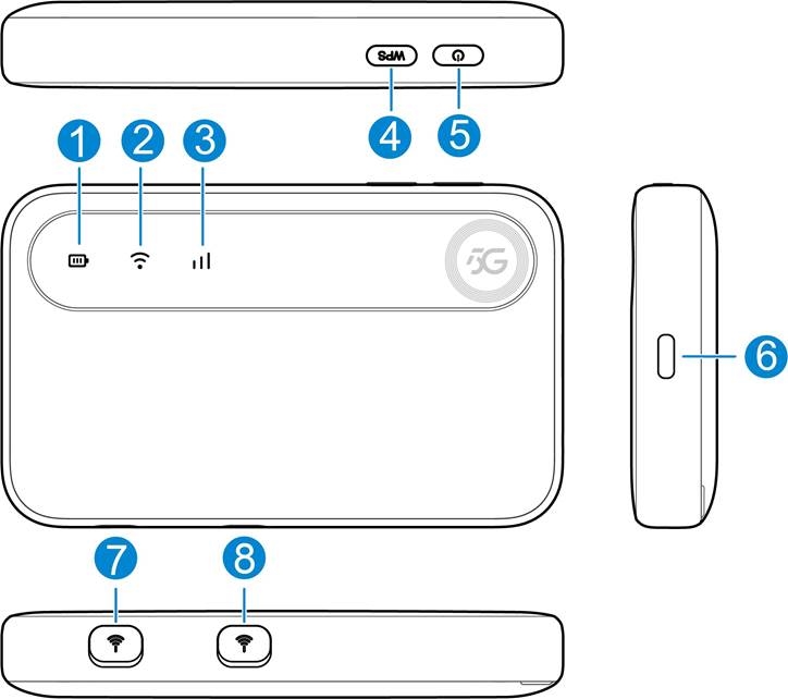 ZTE - U50 - Anzeigelampen und Schnittstellen Anzeigelampen und Schnittstellen