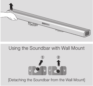 Samsung - HW-J450 - WANDHALTERUNG ABNEHMEN WANDHALTERUNG ABNEHMEN