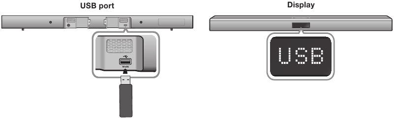 Samsung - HW-J450 - FUNKTIONEN - USB FUNKTIONEN - USB