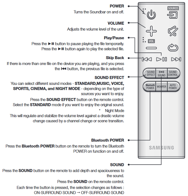 Samsung - HW-J450 - TASTEN UND FUNKTIONEN DER FERNBEDIENUNG - Teil 2 TASTEN UND FUNKTIONEN DER FERNBEDIENUNG - Teil 2
