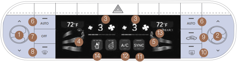 GENESIS - G90 2024 - AUTOMATISCHES KLIMASYSTEM AUTOMATISCHES KLIMASYSTEM