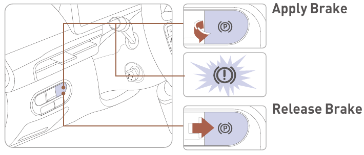 GENESIS - G90 2024 - FAHREN - ELEKTRONISCHE FESTSTELLBREMSE (EPB) FAHREN - ELEKTRONISCHE FESTSTELLBREMSE (EPB)