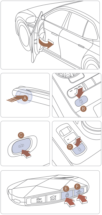 GENESIS - G90 2024 - MERKMALE UND BEDIENELEMENTE - EASY CLOSE TÜR MERKMALE UND BEDIENELEMENTE - EASY CLOSE TÜR
