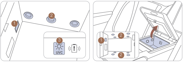 GENESIS - G90 2024 - UV-C-STERILISATORSYSTEM UV-C-STERILISATORSYSTEM