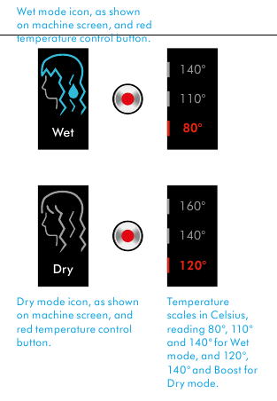 Dyson - Airstrait - Temperatur einstellen Temperatur einstellen